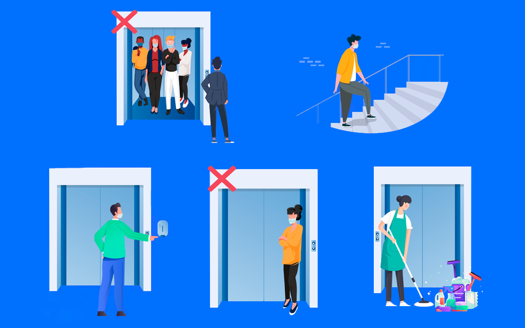 Retorno seguro ao trabalho deve se considerar o uso correto do elevador